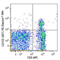 Biolegend PE/Dazzle 594 anti-mouse CD103, Quantity: Each of 1