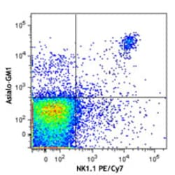 Biolegend Ultra-LEAF Purified anti-Asialo-GM1, Quantity: Each of 1
