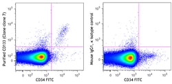 Biolegend Purified anti-human CD133, Quantity: Each of 1