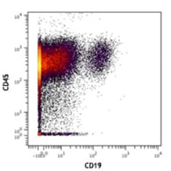 Biolegend Purified anti-human CD19 (Maxpar Ready), Quantity: Each of 1