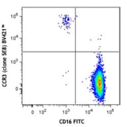 Biolegend Brilliant Violet 421 anti-human CD193 (CCR3), Quantity: Each