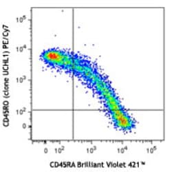 Biolegend PE/Cyanine7 anti-human CD45RO, Quantity: Each of 1
