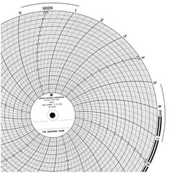 Cole-Parmer Partlow 12" Circular Chart Recorder Paper, No Range, 100 Divisions,