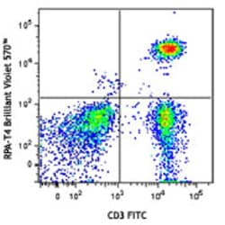 Biolegend Brilliant Violet 570 anti-human CD4, Quantity: Each of 1