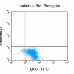 Abcam Fix & Perm / Cell¿Fixation & Permeabilization Kit (Flow Cytometry),