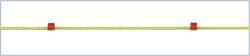 Perkin Elmer US LLC Solvent Flex Peristaltic Pump Tubing Kit, Quantity: