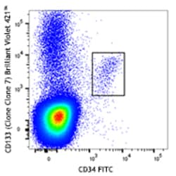 Biolegend Brilliant Violet 421 anti-human CD133, Quantity: Each of 1