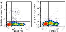 Biolegend Alexa Fluor 700 anti-human CD123, Quantity: Each of 1