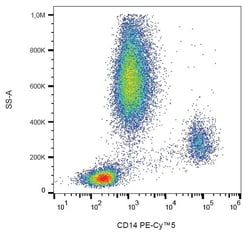 Abcam PE/Cy5 Mouse monoclonal [MEM-15] to CD14, Quantity: Each of 1