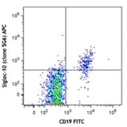Biolegend APC anti-human Siglec-10, Quantity: Each of 1