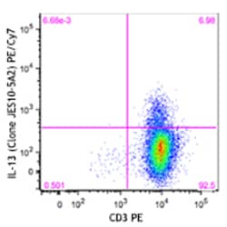 Biolegend PE/Cyanine7 anti-human IL-13, Quantity: Each of 1