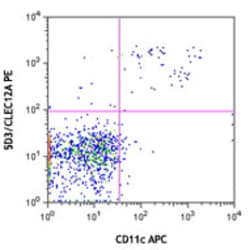 Biolegend PE anti-mouse CD371 (CLEC12A), Quantity: Each of 1