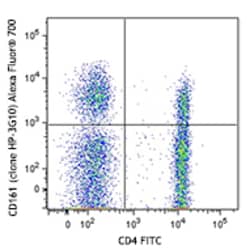 Biolegend Alexa Fluor 700 anti-human CD161, Quantity: Each of 1