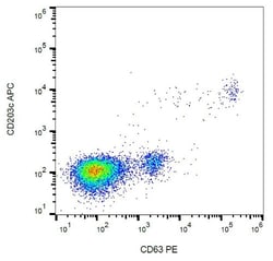 Abcam PE Mouse monoclonal [MEM-259] to CD63, prediluted, Quantity: Each
