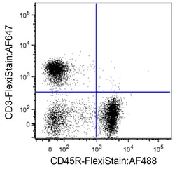 Abcam&nbsp;Streptavidin AZDye&trade; 647 Monovalent Antibody Labeling Kit, 50UG