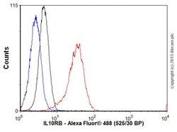 Abcam Mouse monoclonal [MM0360-8R24] to IL-10RB/IL-10R2, Quantity: Each