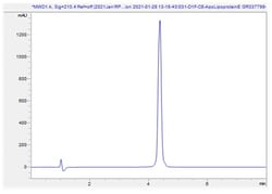 Abcam Recombinant human Apolipoprotein E, Quantity: Each of 1
