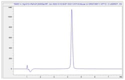 Abcam Recombinant mouse IL-4 protein (Active), Quantity: Each of 1