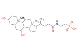 eMolecules​ Sodium tauroursodeoxycholate | Chem-Impex | 35807-85-3 | |