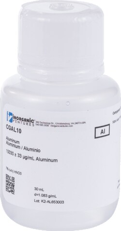 Inorganic Ventures ALUMINUM, Quantity: Each of 1