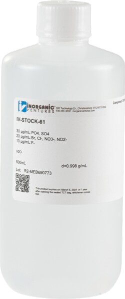 Inorganic Ventures&nbsp;7 ANION IC CALIBRATION/QUALITY