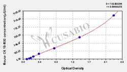 Cusabio Technology LLC Mouse Keratin, type I cytoskeletal 18 fragment (K18-Asp396)ELISA