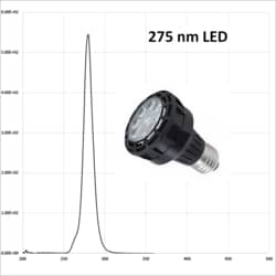 HEPATOCHEM&nbsp;EvoluChem LED PF series LED 275 nm for photochemistry Dimmable 110V