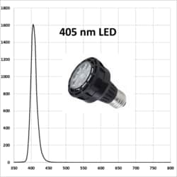HEPATOCHEM EvoluChem LED PF series LED 405 nm for photochemistry Dimmable 110V