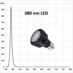 HEPATOCHEM EvoluChem LED PF series LED 380 nm for photochemistry Dimmable 110V