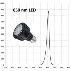 HEPATOCHEM EvoluChem LED PF series LED 650 nm for photochemistry Dimmable 110V
