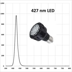 HEPATOCHEM EvoluChem LED PF series LED 427 nm for photochemistry Dimmable 110V