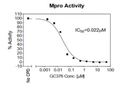 AURORA BIOLABS LLC&nbsp;SARS-CoV-2 Mpro Assay, 96 rxn