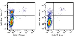 Biolegend&nbsp;Pacific Blue&trade; Annexin V