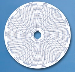 Graphic Controls LLC Her-Helmer GC HE-220366, Her Circular Charts, 52/Box,
