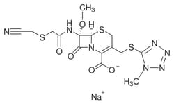 Cefmetazole Sodium, G-Biosciences