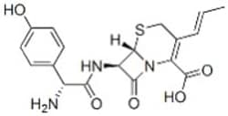 Cefprozil, G-Biosciences
