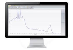 Biochrom&nbsp;Opl&oslash;sning CFR-software