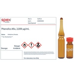 Spex CertiPrep™ Phenolics Mix