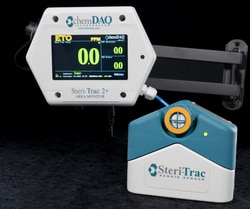 ChemDAQ Steri-Trac 2 Ethylene Oxide Monitor with Steel Swivel Wall Mount