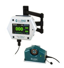 ChemDAQ Steri-Trac 2+ Peracetic Acid Monitor with Steel Swivel Wall Mount