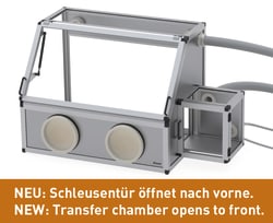 SICCO&nbsp;Glove Box Vitrum with Transfer Chamber
