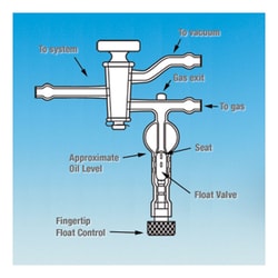 Ace Glass, Inc. Firestone valve, hose connection to system