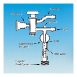 Ace Glass, Inc. Firestone valve, #15 O-ring joint connection to system