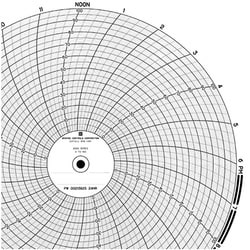 Cole-Parmer Partlow 10" Circular Chart Recorder Paper, 0 to 100, 24 Hours,