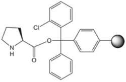 MilliporeSigma&nbsp;H-Pro-2-ClTrt resin | MFCD00801415 | 5 g