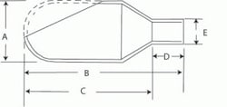 ADINSTRUMENTS Micro Weighing Funnel, Quantity: Each of 1