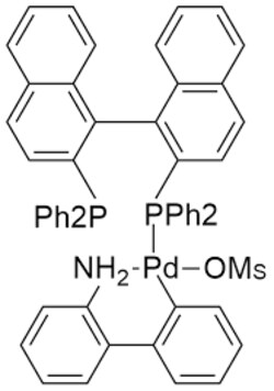 Strem, An Ascensus Company 1g. Methanesulfonato[2,2'-bis(diphenylphosphino)-1,1'-binaphthyl](2'-amino-1,1'-biphenyl-2-yl)palladium(II),