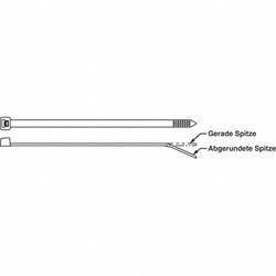 MSC Panduit PLT2S-C 7.4