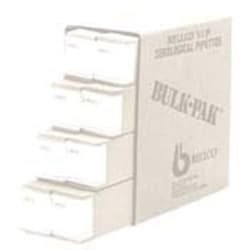 Bellco Glass, Inc. Bellco manufactures all precision pipettes from type 1 class a Borosilicate glass. All bellco pipettes feature tempered tips and permanent silk screened graduations to withstand repeated usage and alkali washings.    Shorter length facilitates use under
