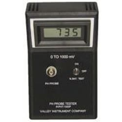 Bellco Glass, Inc. Power requirement 9v battery suppliedRange 0-1000 mvResolution